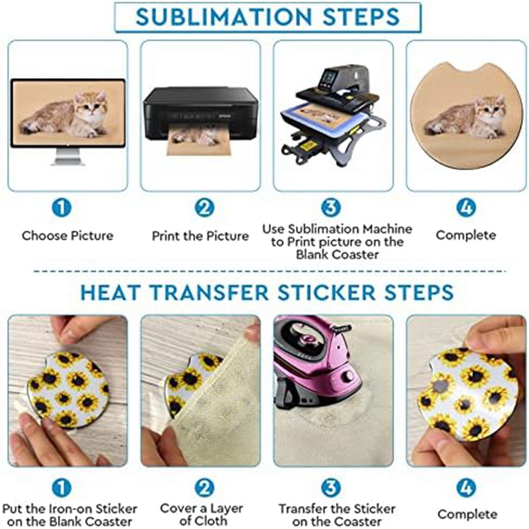 【LAST CHANCE】40PCS Square Subl - Coaster Sublimation Blank のレビューと価格