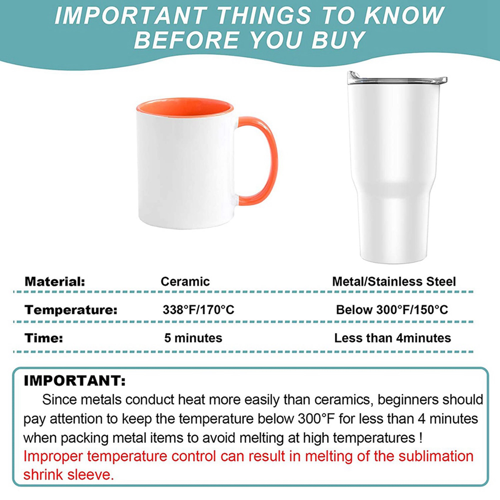 Premium-8X12 Inch Sublimation  - Sublimation Mug White のレビューと価格