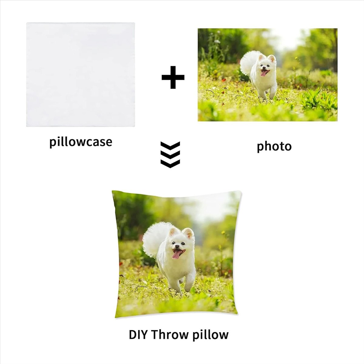 ABZT 15 Pcs Sublimation Blanks - Pillow Cover Sublimation のレビューと価格