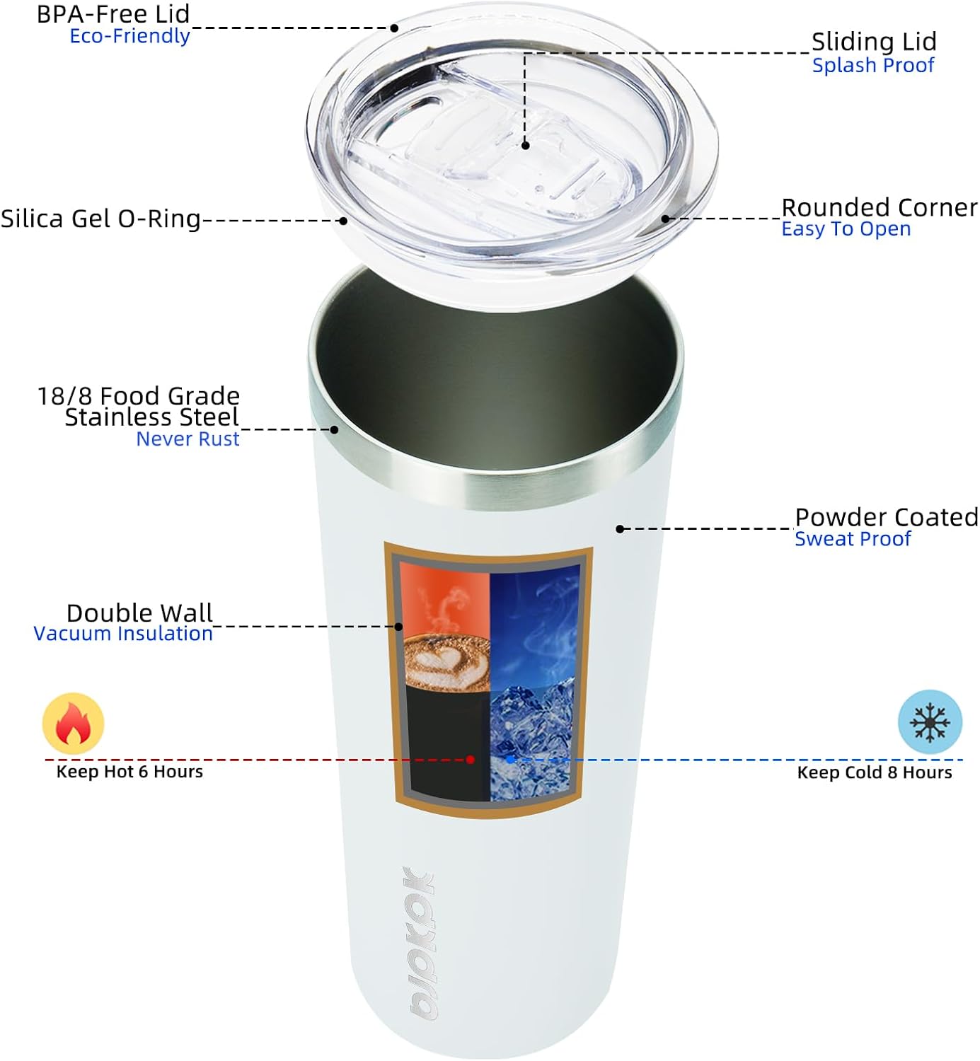 20 oz Skinny Tumbler with Lid, - Tumbler 20Oz White のレビューと価格